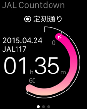 20150407_Apple_fig3.jpg