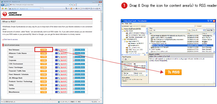 1.Drag & Drop the icon for content area(s) to RSS reader