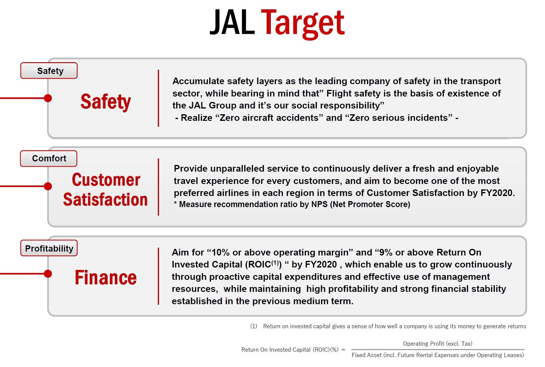 JAL Target rv1.jpg