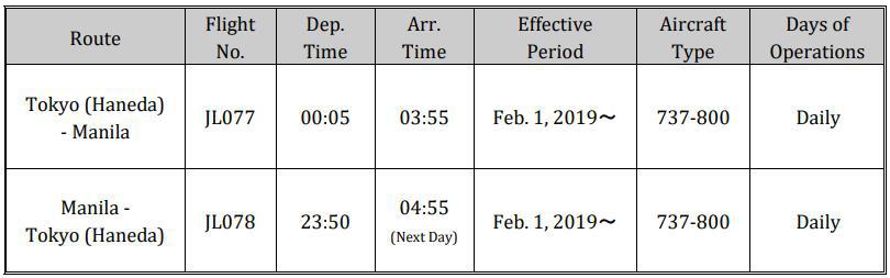 Schedule MNL.jpg