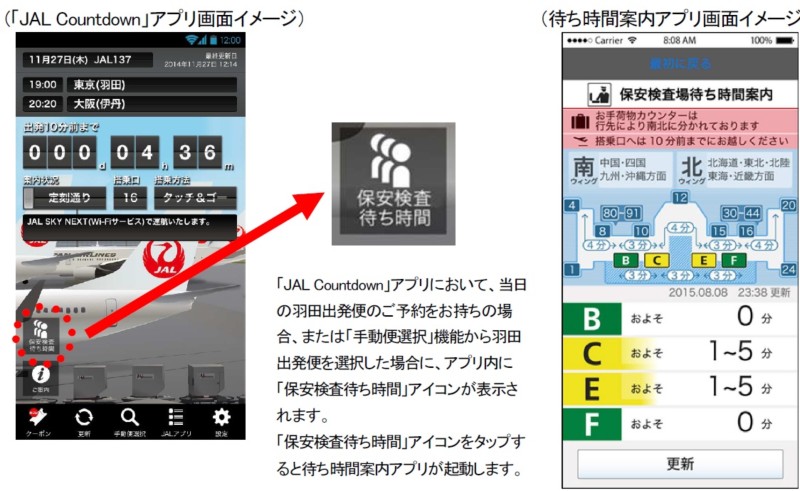 20150724_アプリ_fig1.jpg