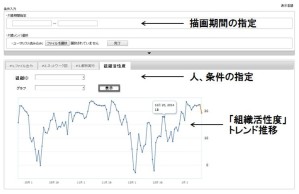 20151005_日立_fig31.jpg