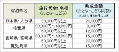 20160728_九州_fig3.jpg