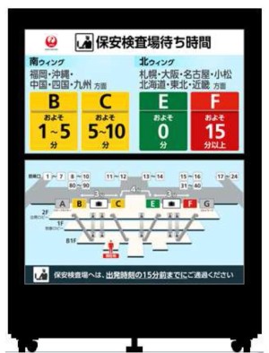 20160328_待ち時間_fig2.jpg