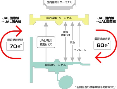 ターミナル図_fig4.jpg