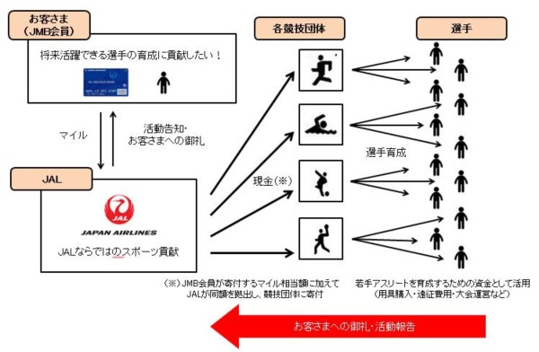 仕組み①.jpg