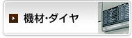 機材・ダイヤ