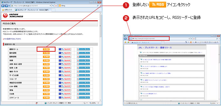 １．登録したいRSSアイコンをクリック ２．表示されたURLをコピーし、RSSリーダーに登録
