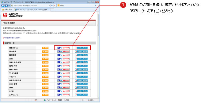 １．登録したい項目を選び、現在ご利用になっているRSSリーダーのアイコンをクリック