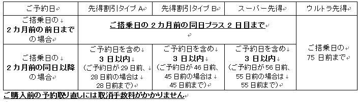購入期限.JPG