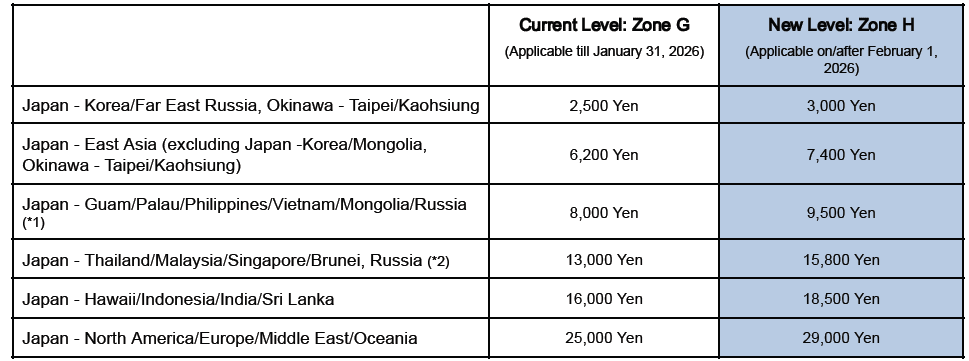 スクリーンショット 2025-12-19 113245.png