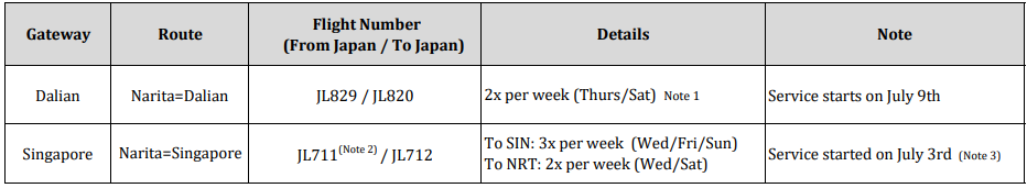 06JUL Press Memo Image.png