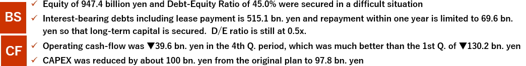 07MAY Financial Summary Statement List.png