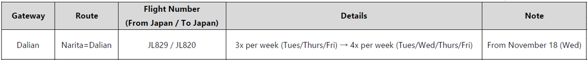 12NOV Press Memo Schedule Image FNL.png