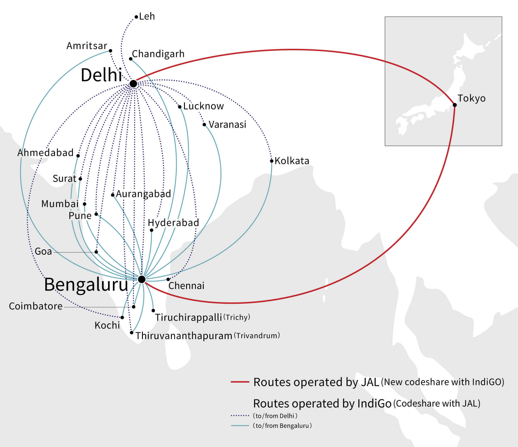 (日本-インド)ネットワーク図_英語.jpg