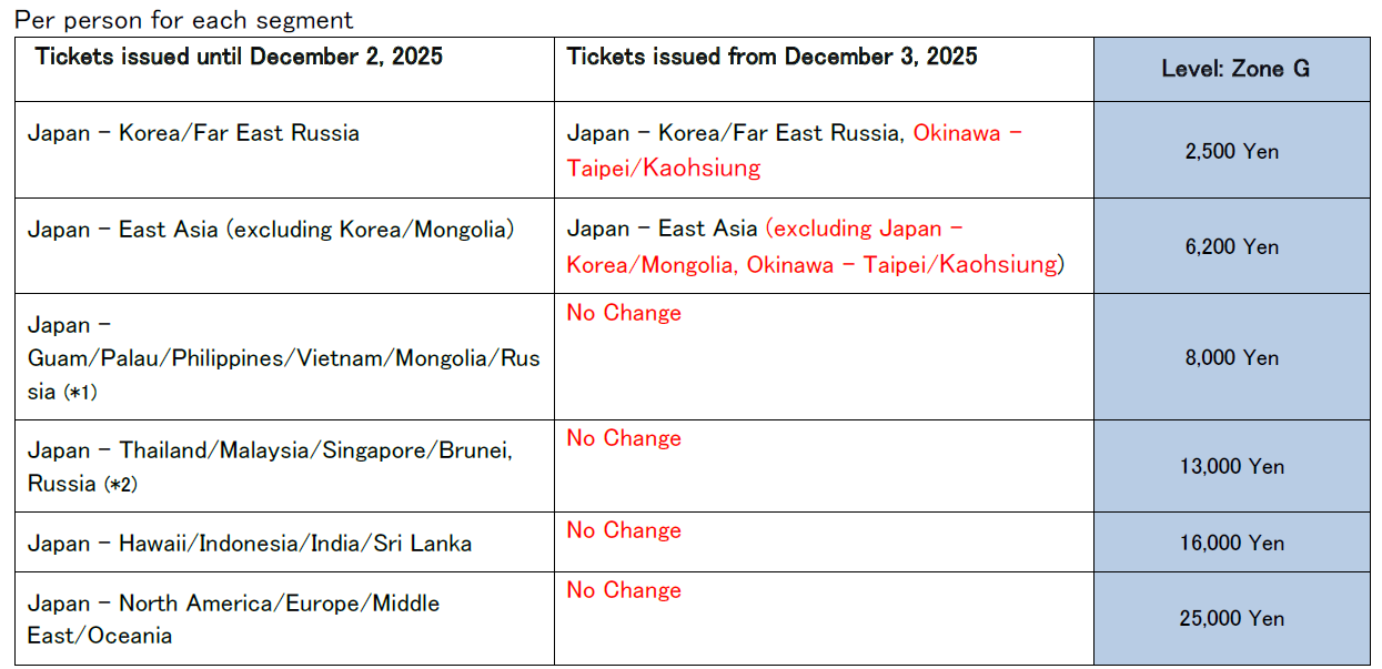 スクリーンショット 2025-11-18 122825.png