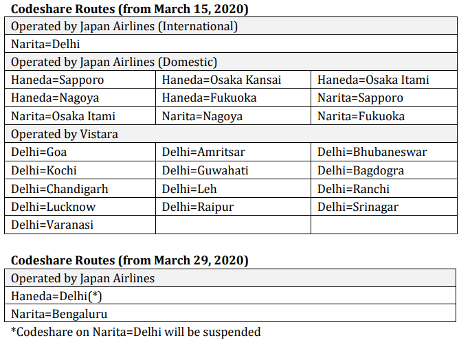 28FEB Codeshare List.png