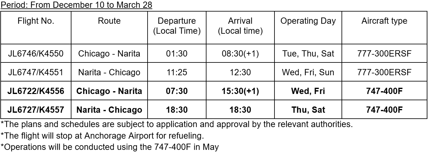 JAL_KALITTA_schedule_R1.png