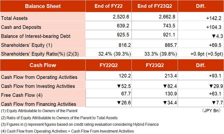 7.Balance rvs-小.png