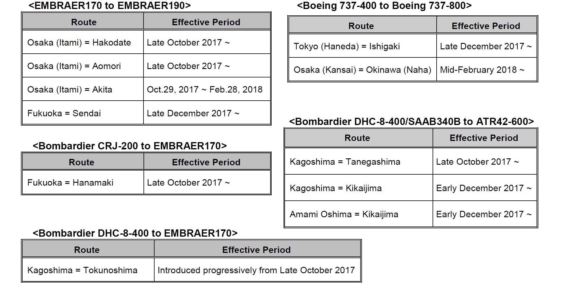 domestic routes.jpg