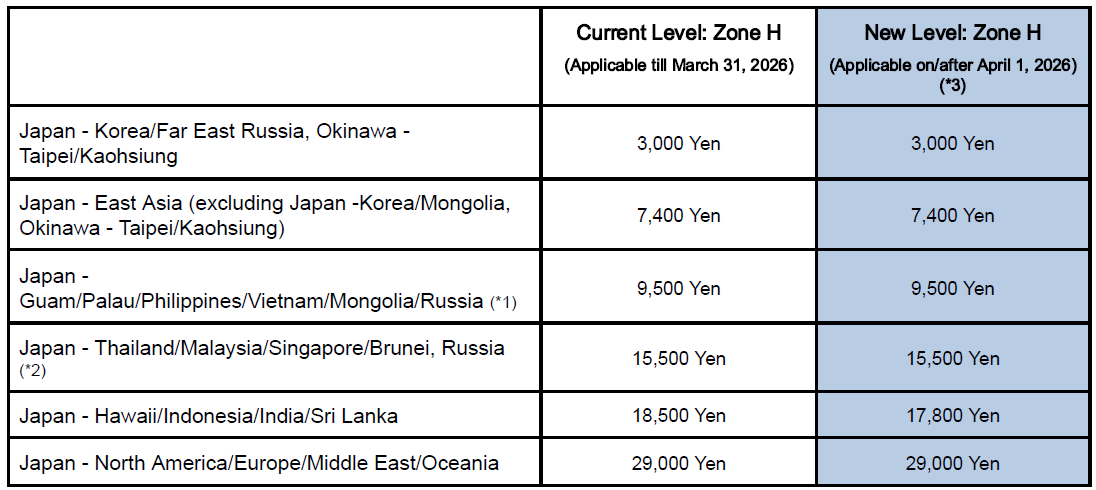 スクリーンショット 2026-02-19 143319.png
