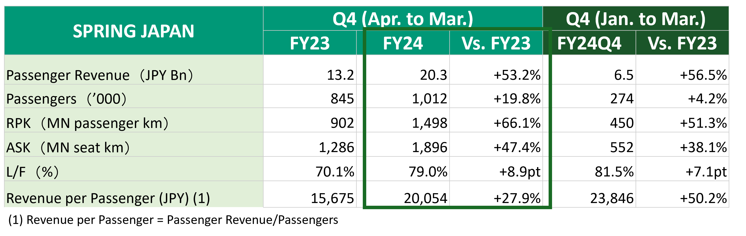 image8-spring.png