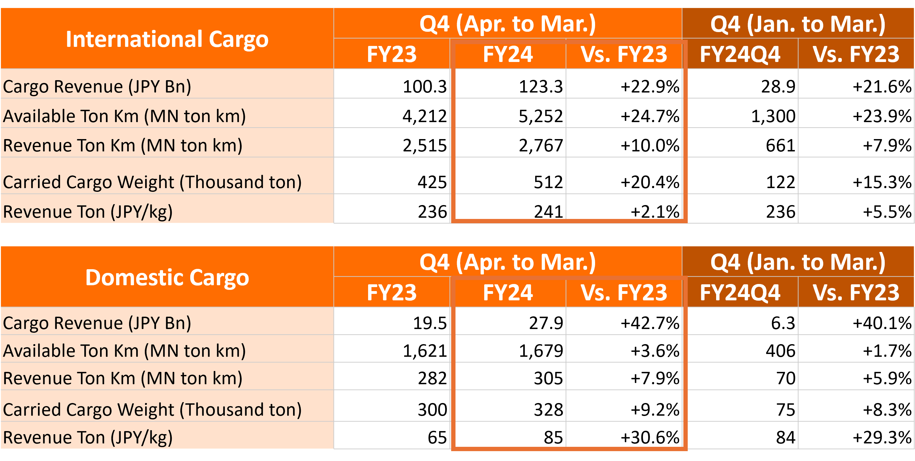 image5-cargo.png
