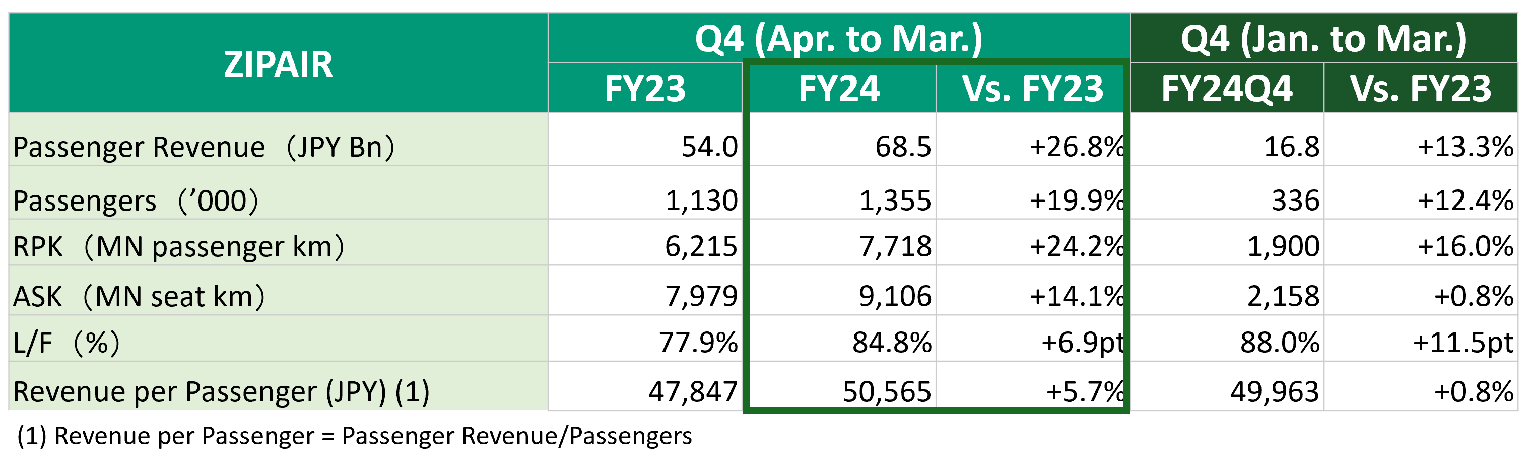image6-zip.png