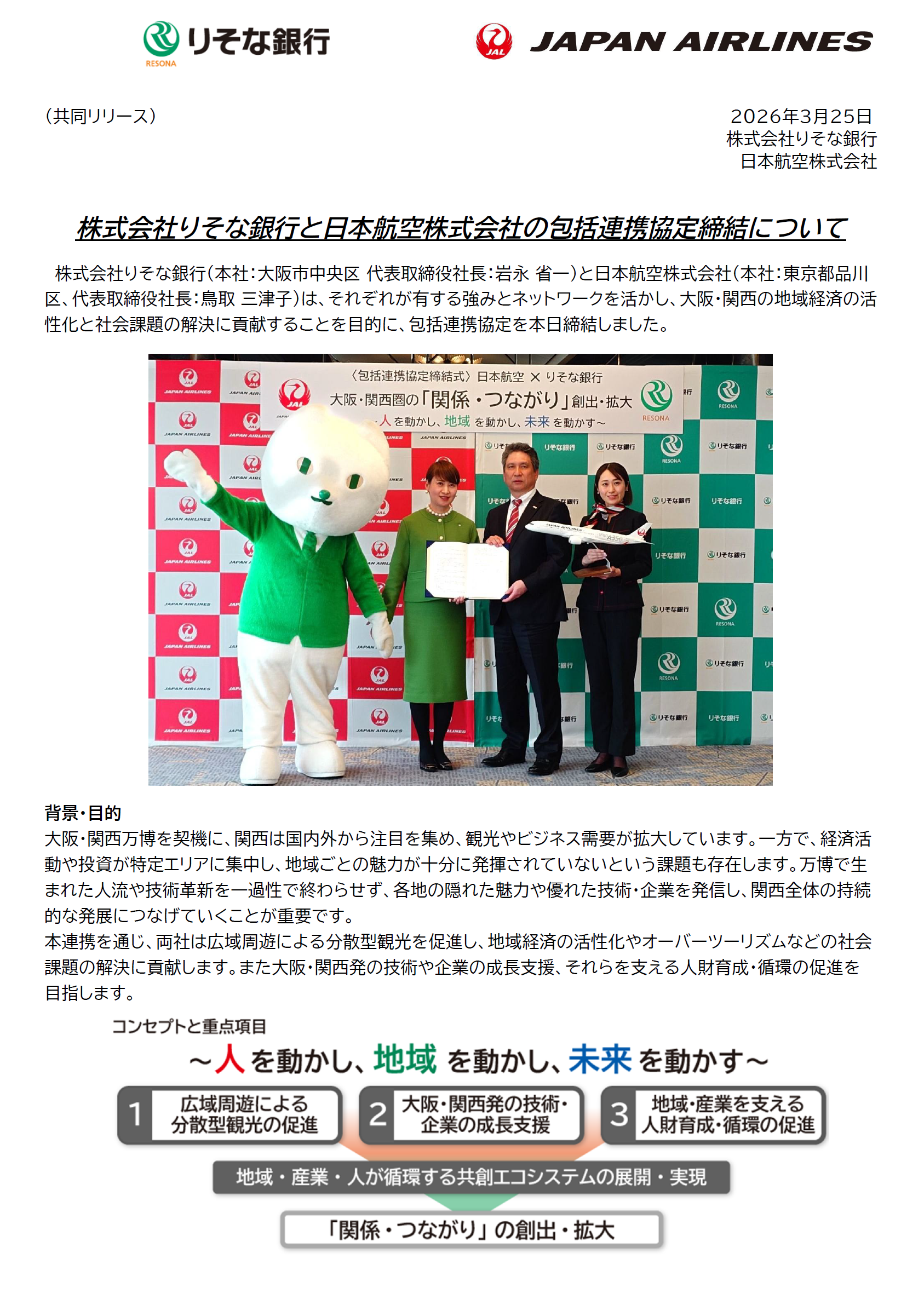 【関西】株式会社りそな銀行と日本航空株式会社の包括連携協定締結について(写真あり)①.png