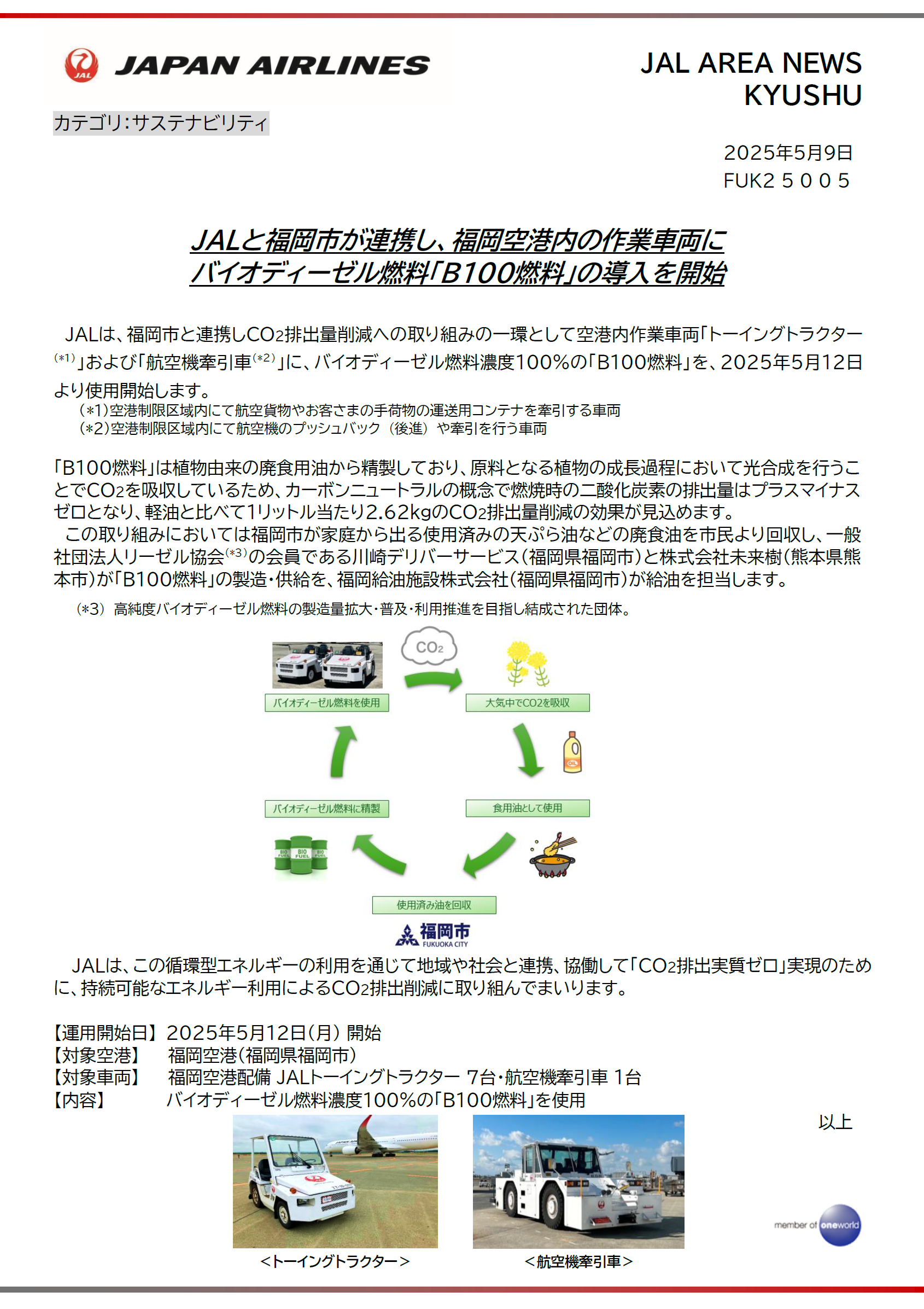 バイオディーゼルFUK.png