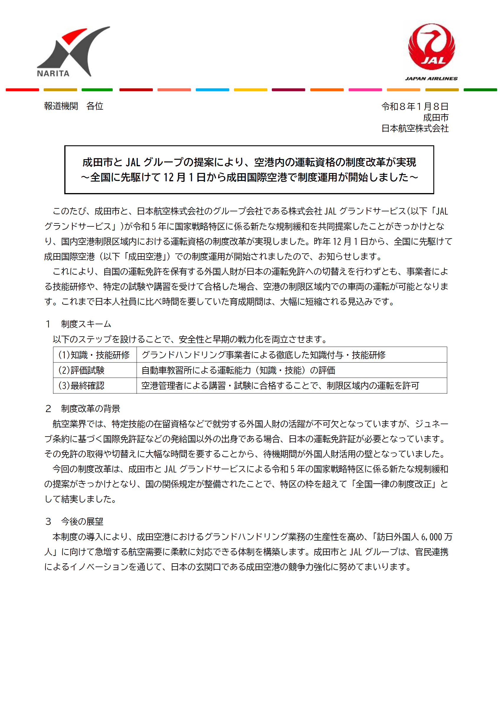 【関東】成田市とJALグループの提案により、空港内の運転資格の制度改革が実現.png