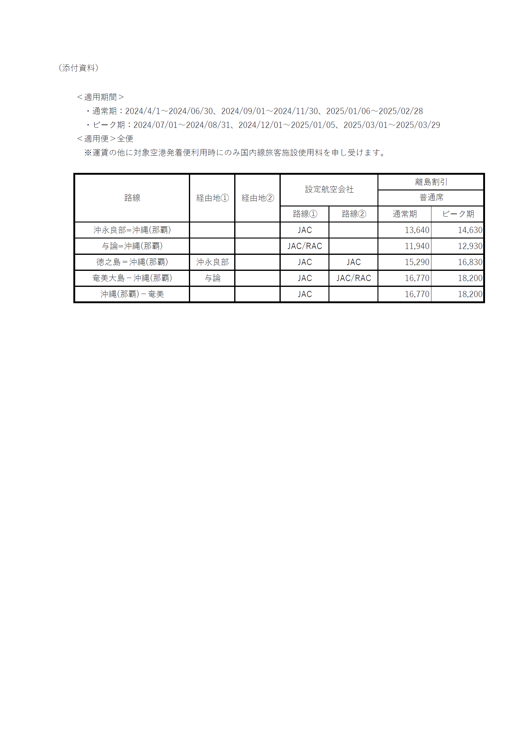 JAC離島割引運賃画像RVS②.png