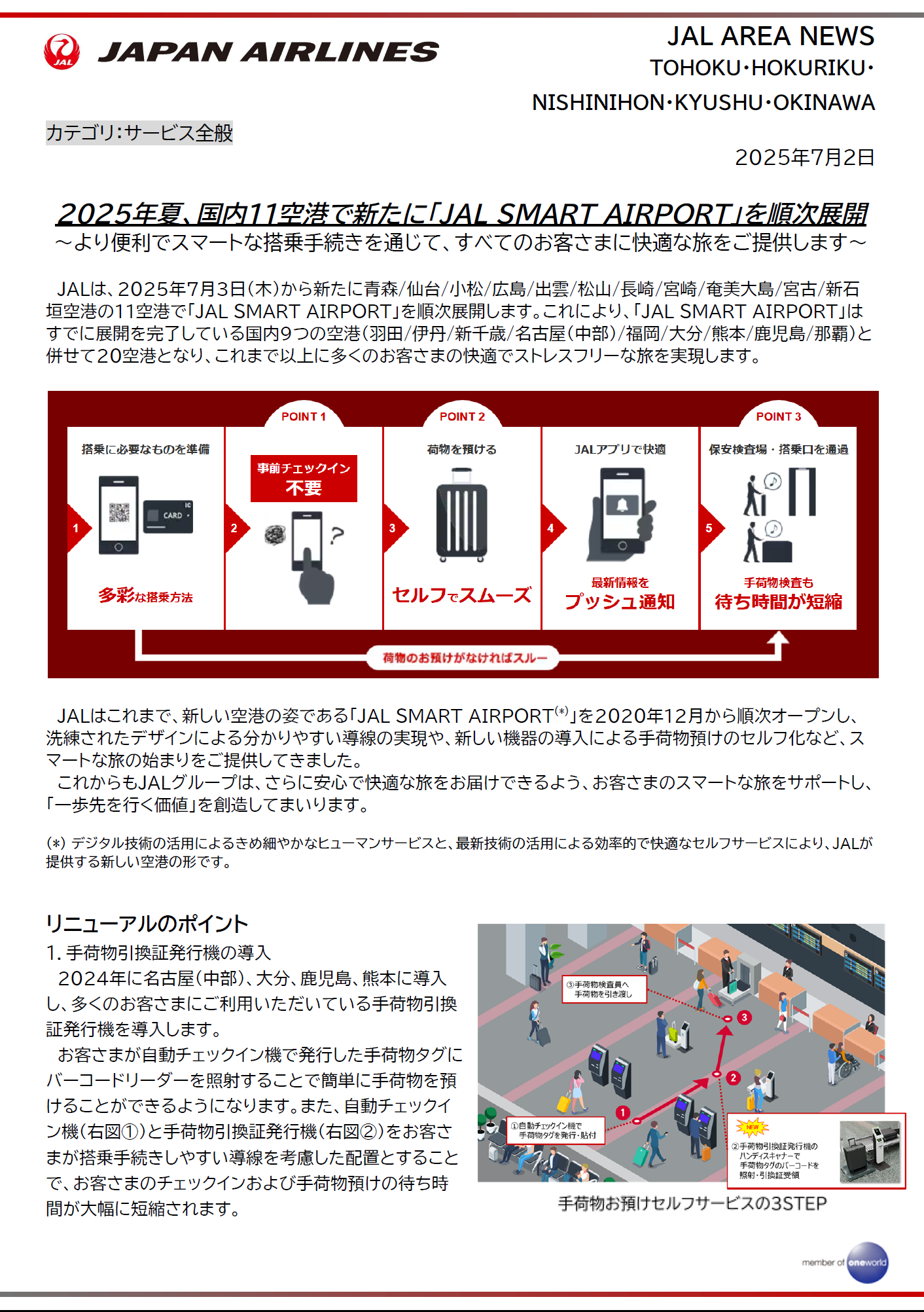 SMART AIRPORT素材_1.png