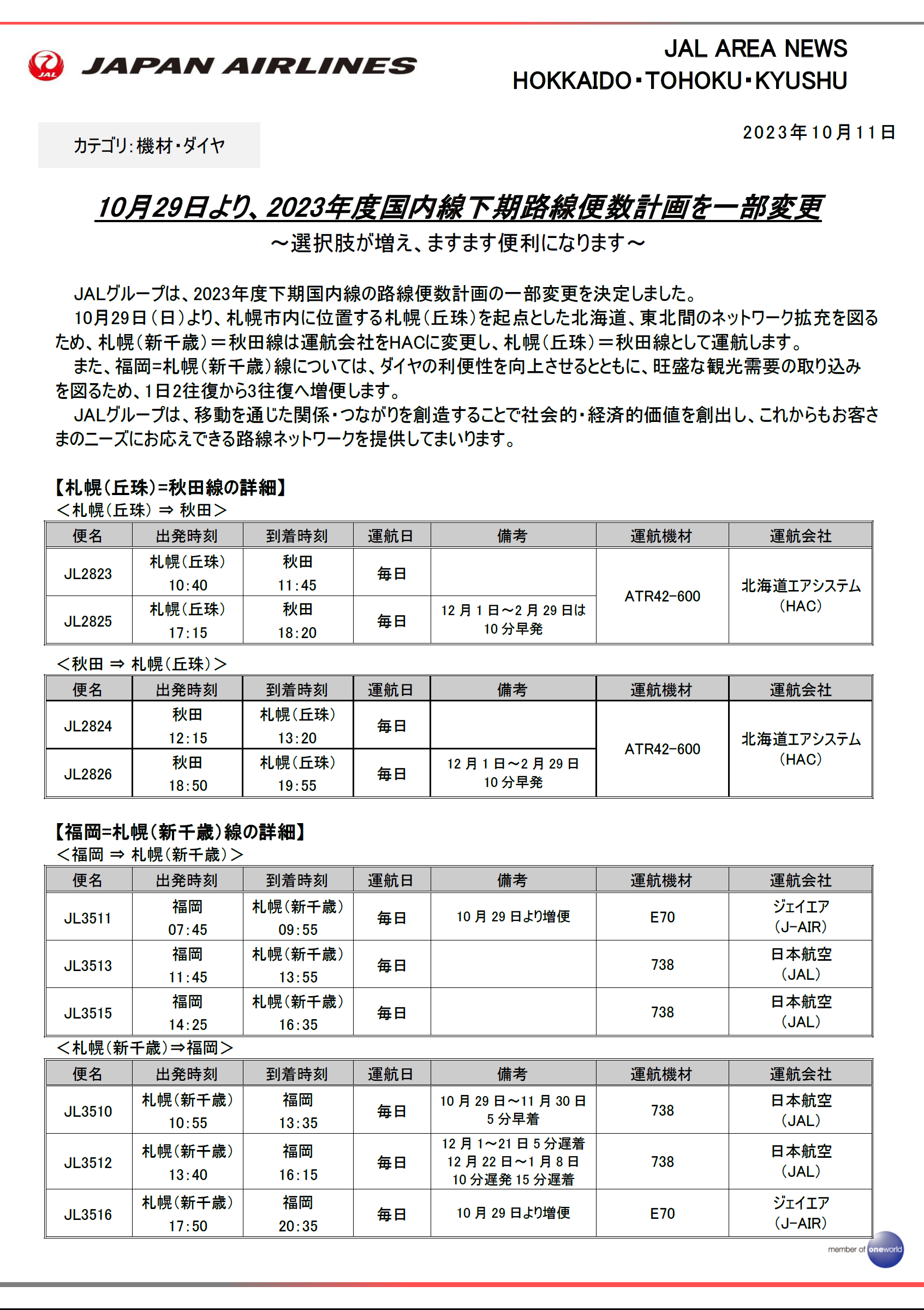 北海道・東北・九州】10月29日より、2023年度国内線下期路線便数計画を一部変更｜エリアニュース｜JAL企業サイト