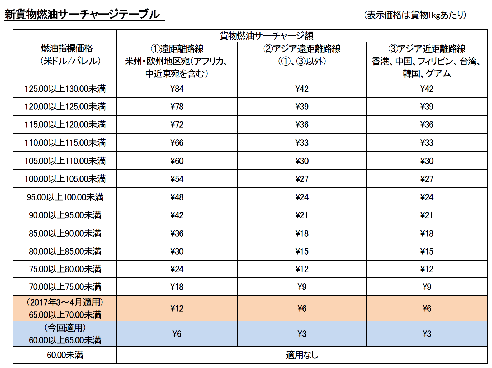 JGN17004_fig01.png