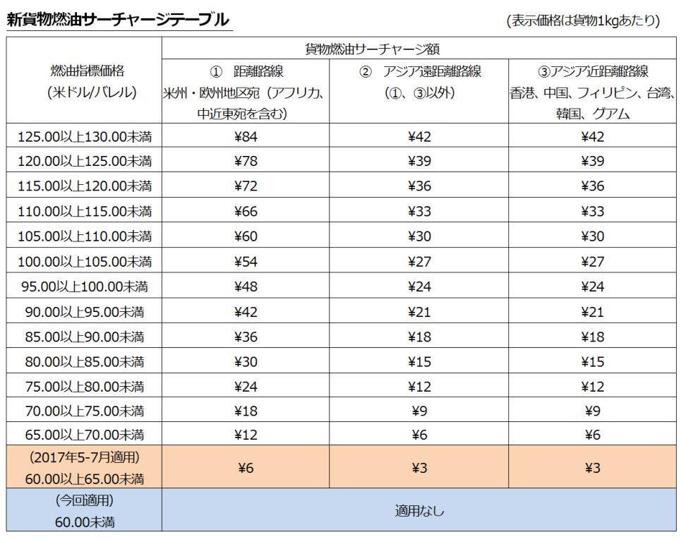 JGN17044_fig01.jpg