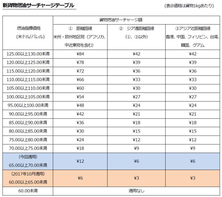 JGN17087_fig01.jpg