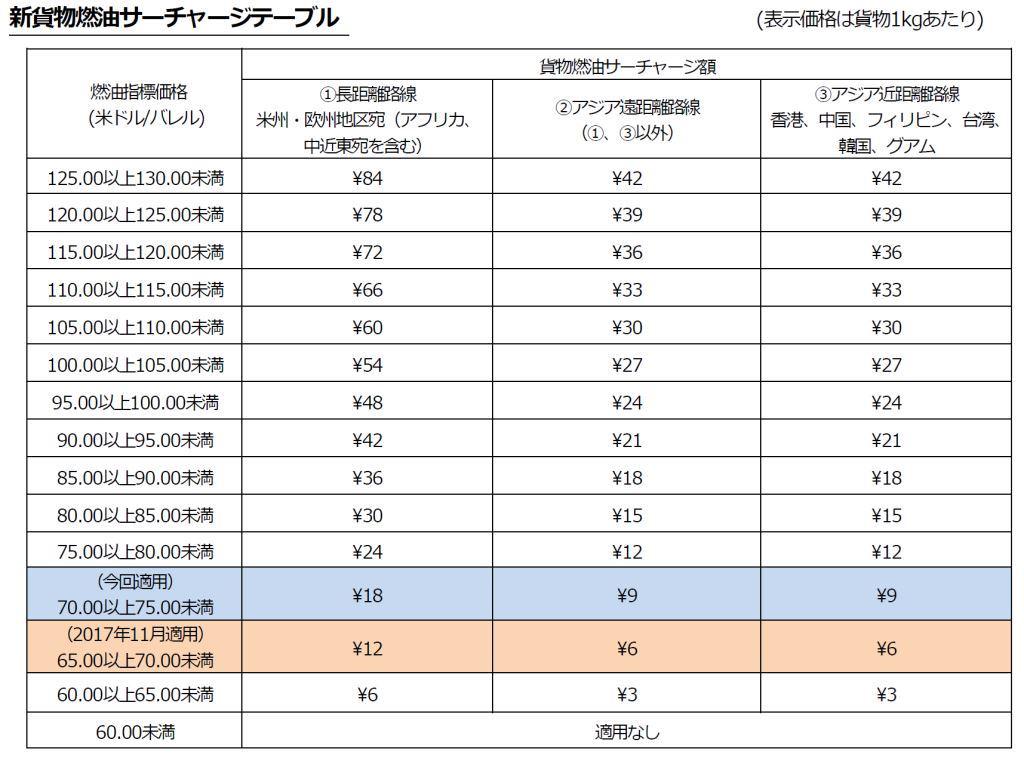 20171214_CGO FSC_fig01.jpg