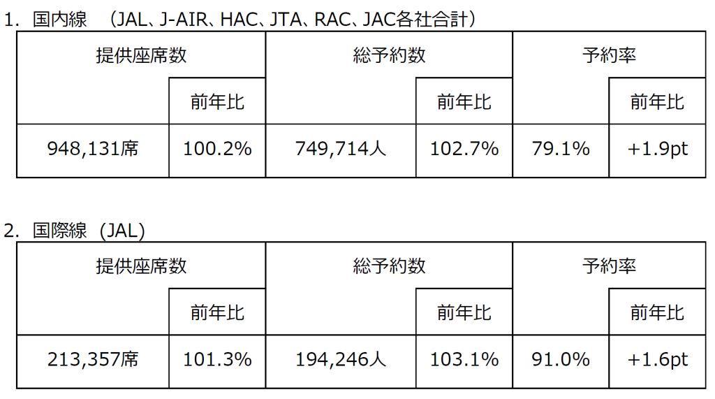 JGN17125_fig01.jpg