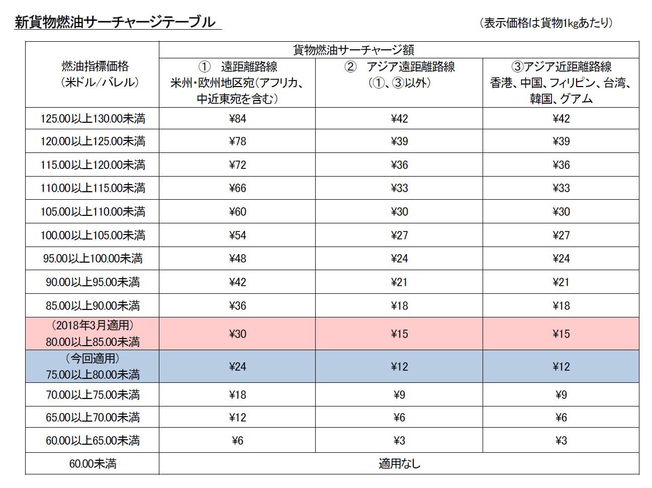 20180416_CGO_FSC.jpg