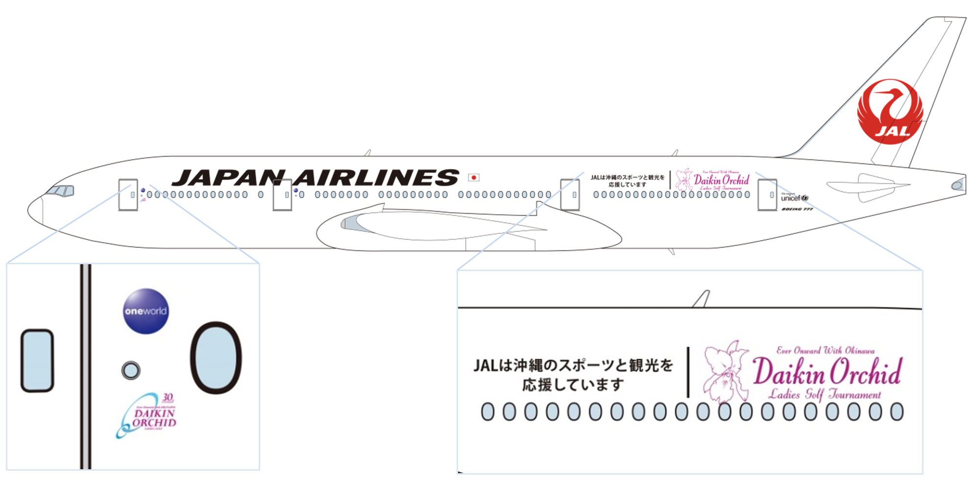 JAL_X_DAIKIN_fig03.png