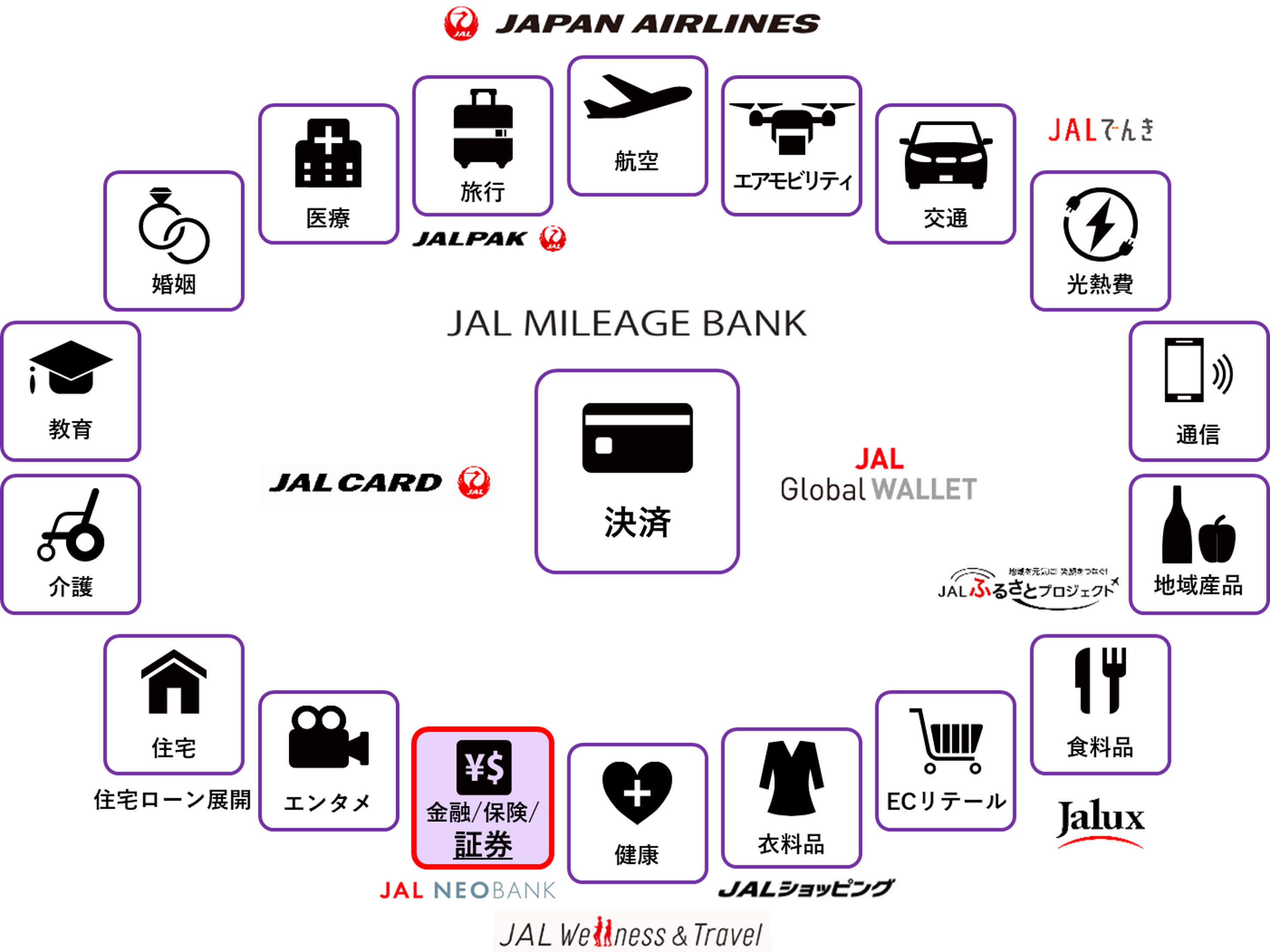 ②マイル取り組みRVS.png