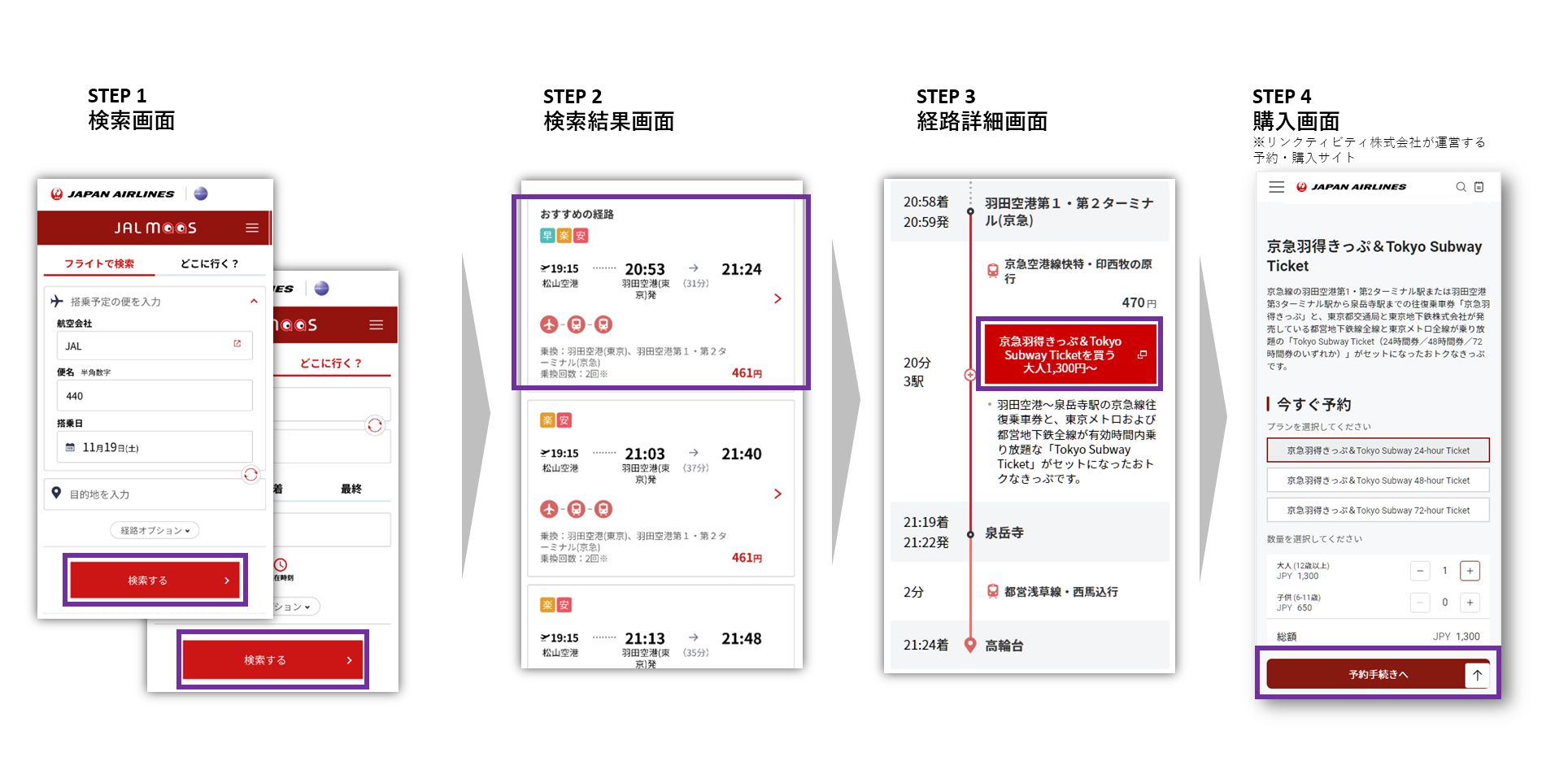 利用者さまイメージ_京急羽得きっぷ&Tokyo Subway Ticket.png