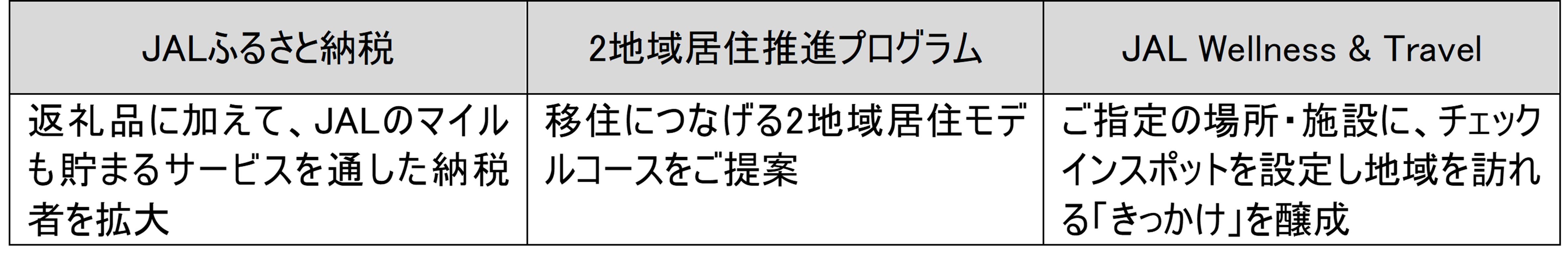 地域活性化ソリューション事例.png