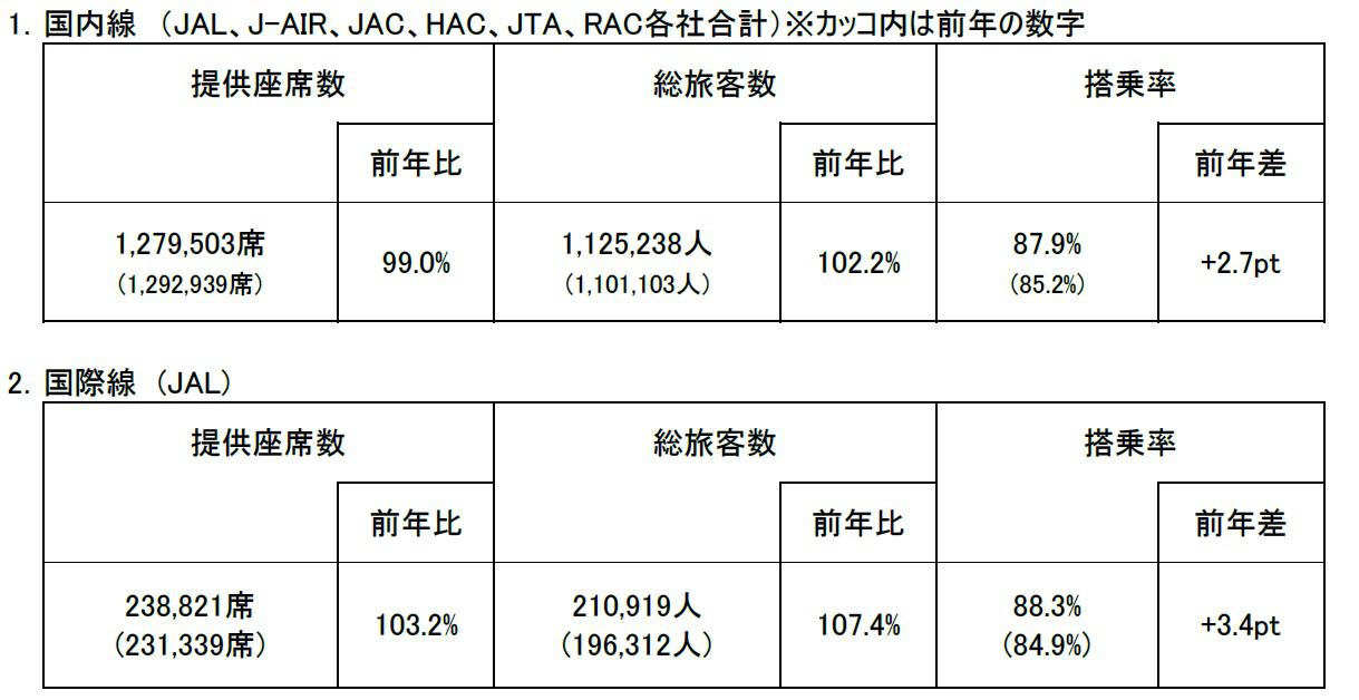 実績表.jpg