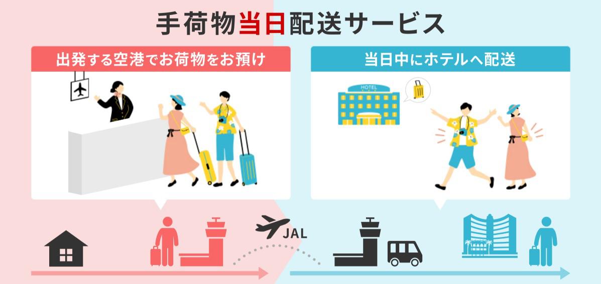 手荷物当日配送.jpg