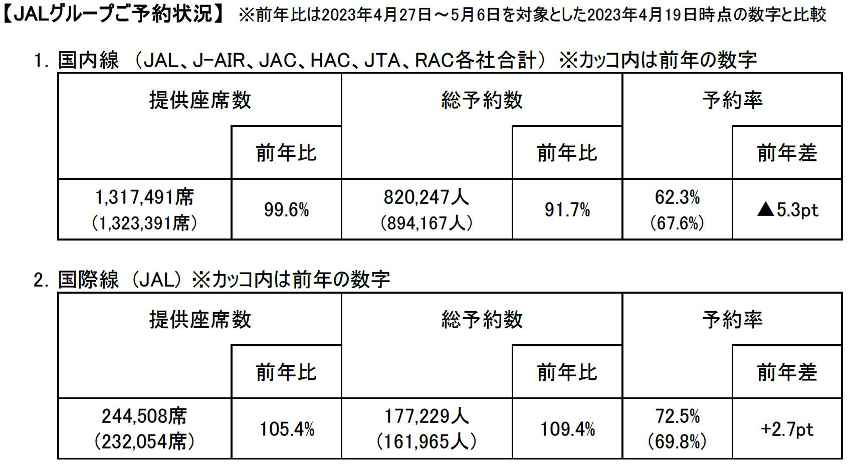 数字比較表.jpg