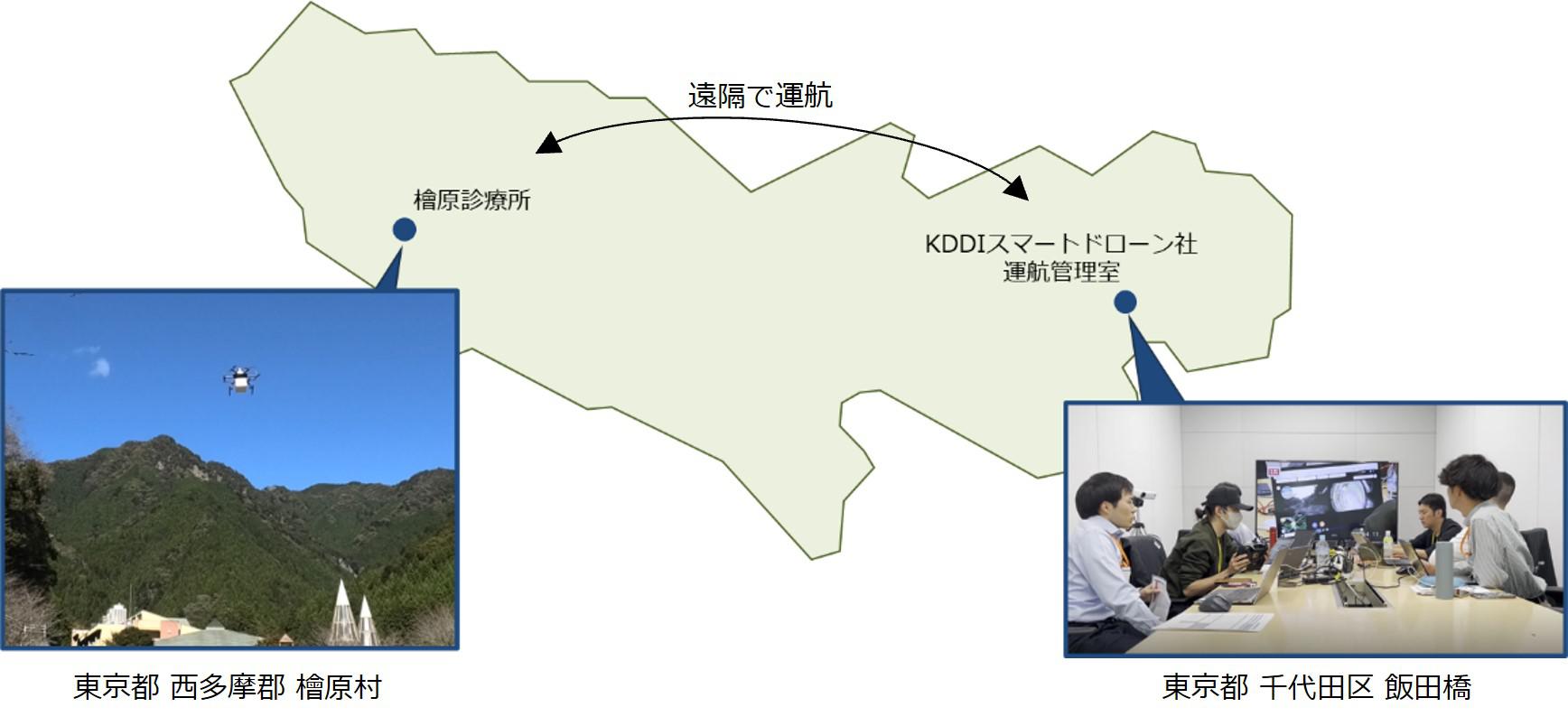 本実証の実施地区および遠隔運航管理室.jpg