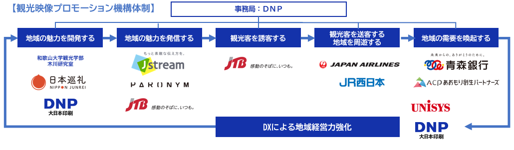 概念図.png