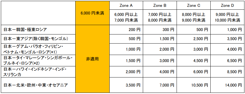 20APR FSC 画像2.png